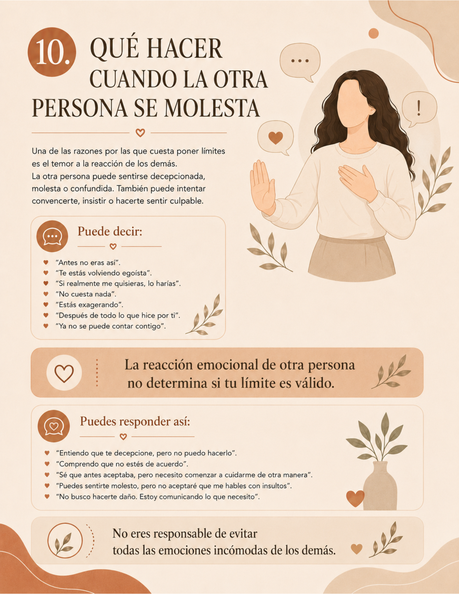Límites sin Culpa: Guía práctica para aprender a decir no y priorizarte