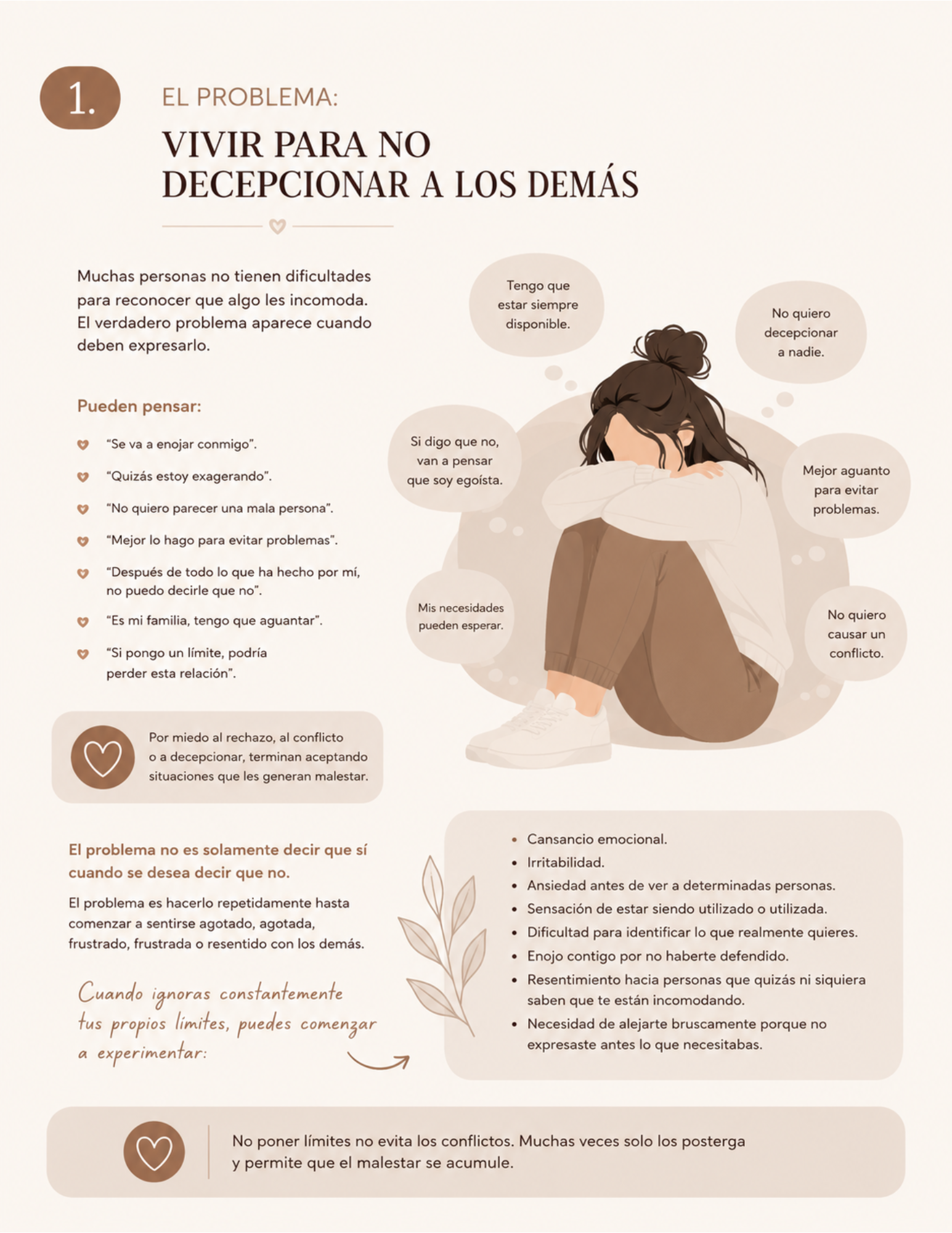 Límites sin Culpa: Guía práctica para aprender a decir no y priorizarte