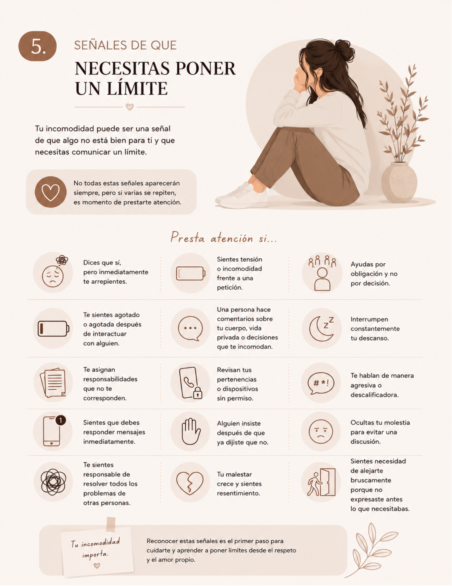 Límites sin Culpa: Guía práctica para aprender a decir no y priorizarte