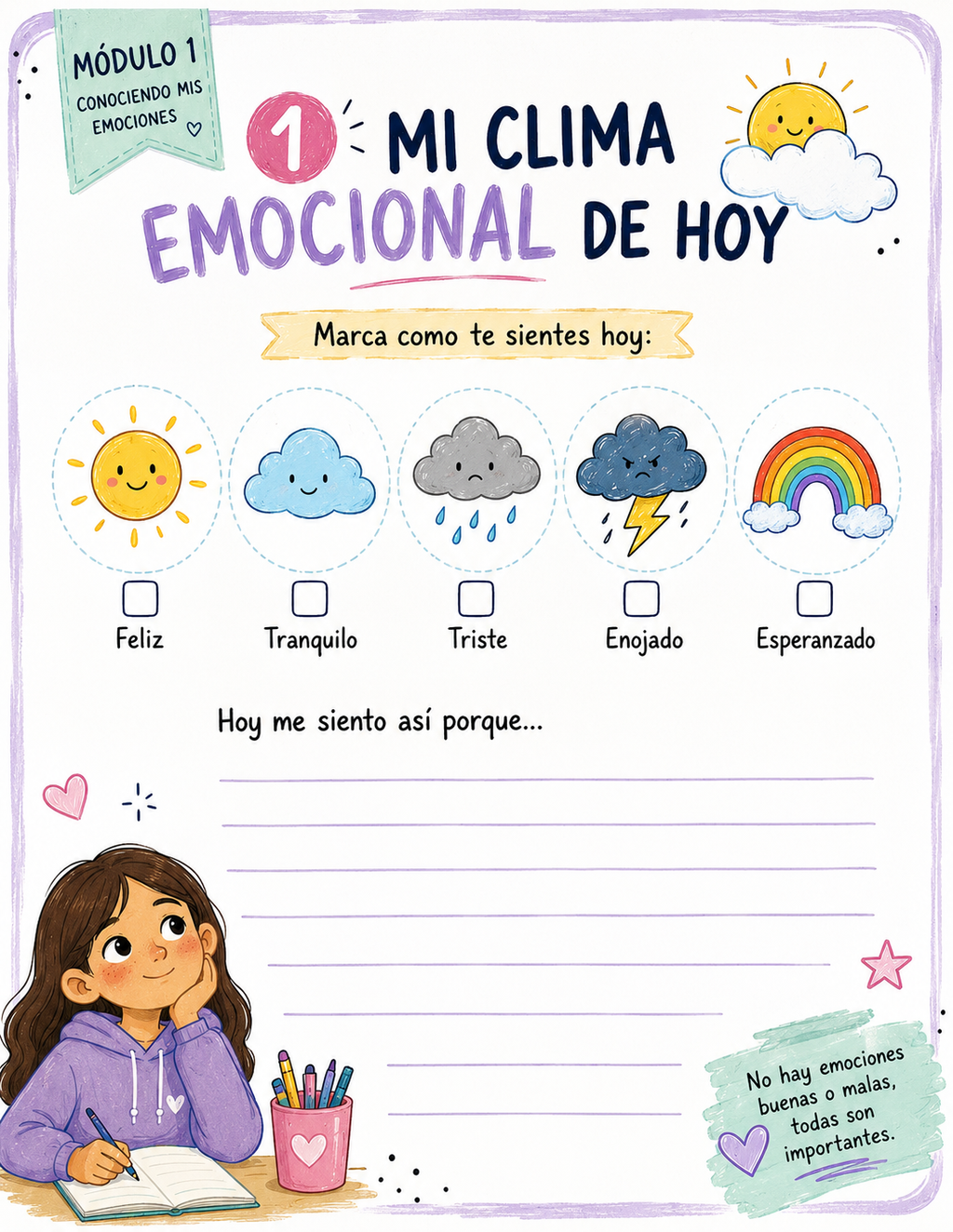 Emociones y Autoestima: Conociéndome y Creciendo